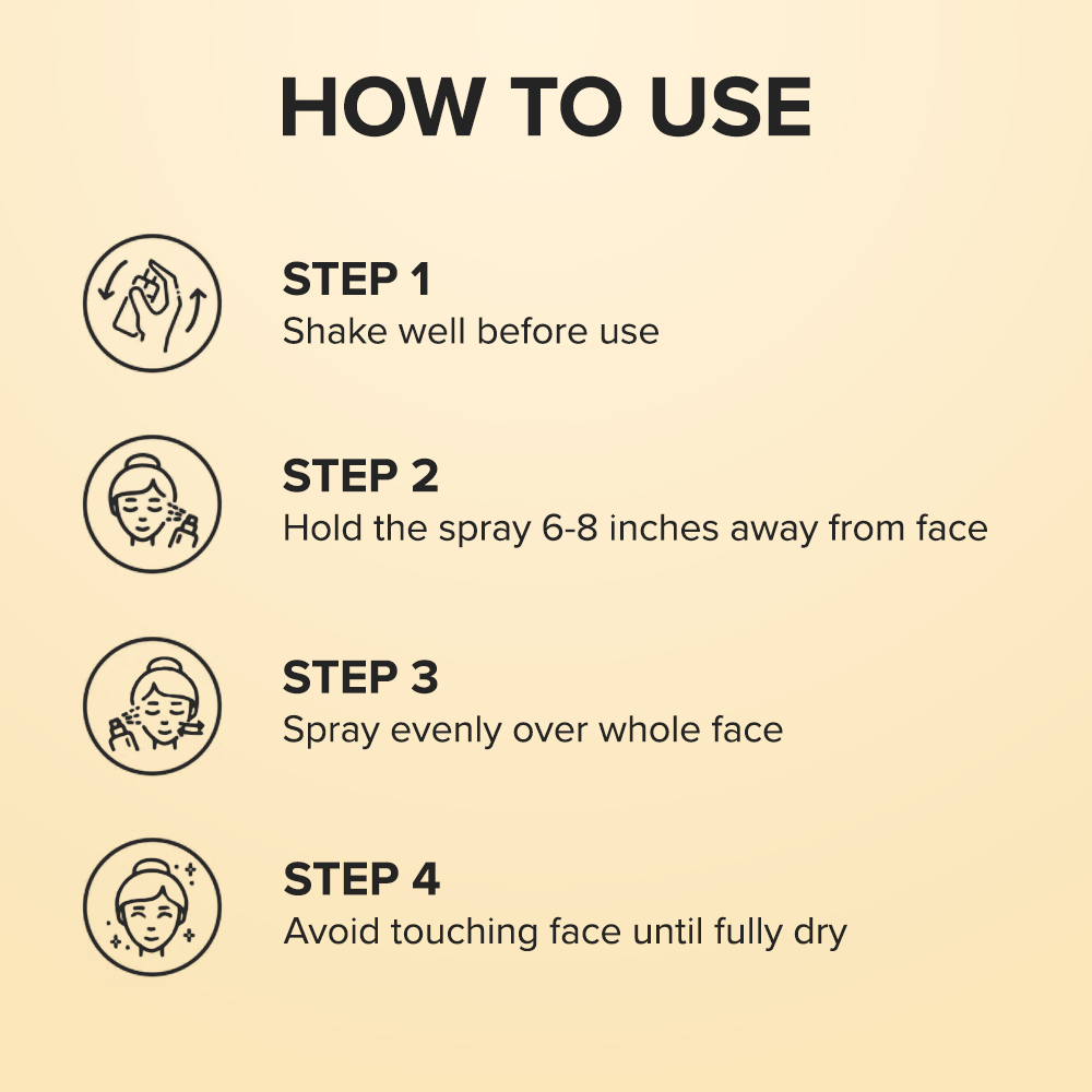 Character Pro Lock Setting Spray - CPS001