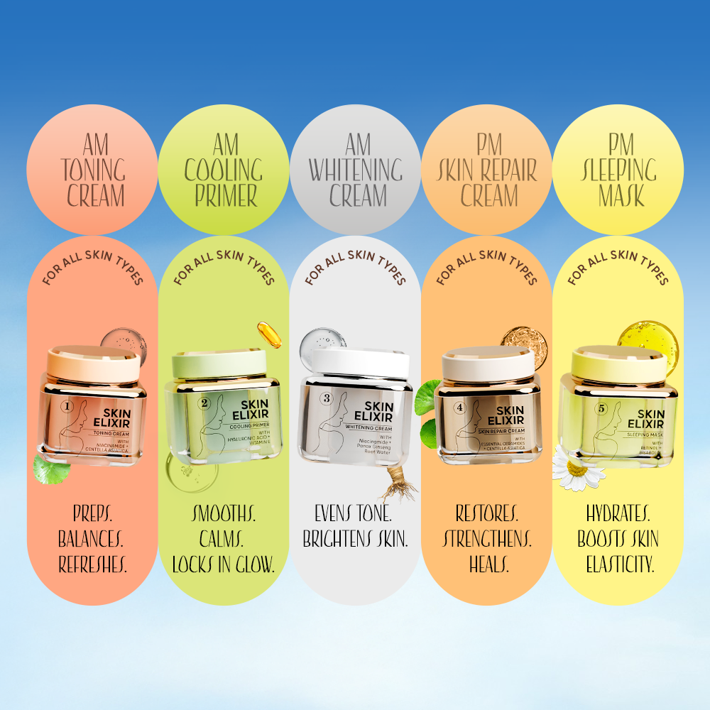 Character Skin Elixir Series (Whitening Cream) - CSK301
