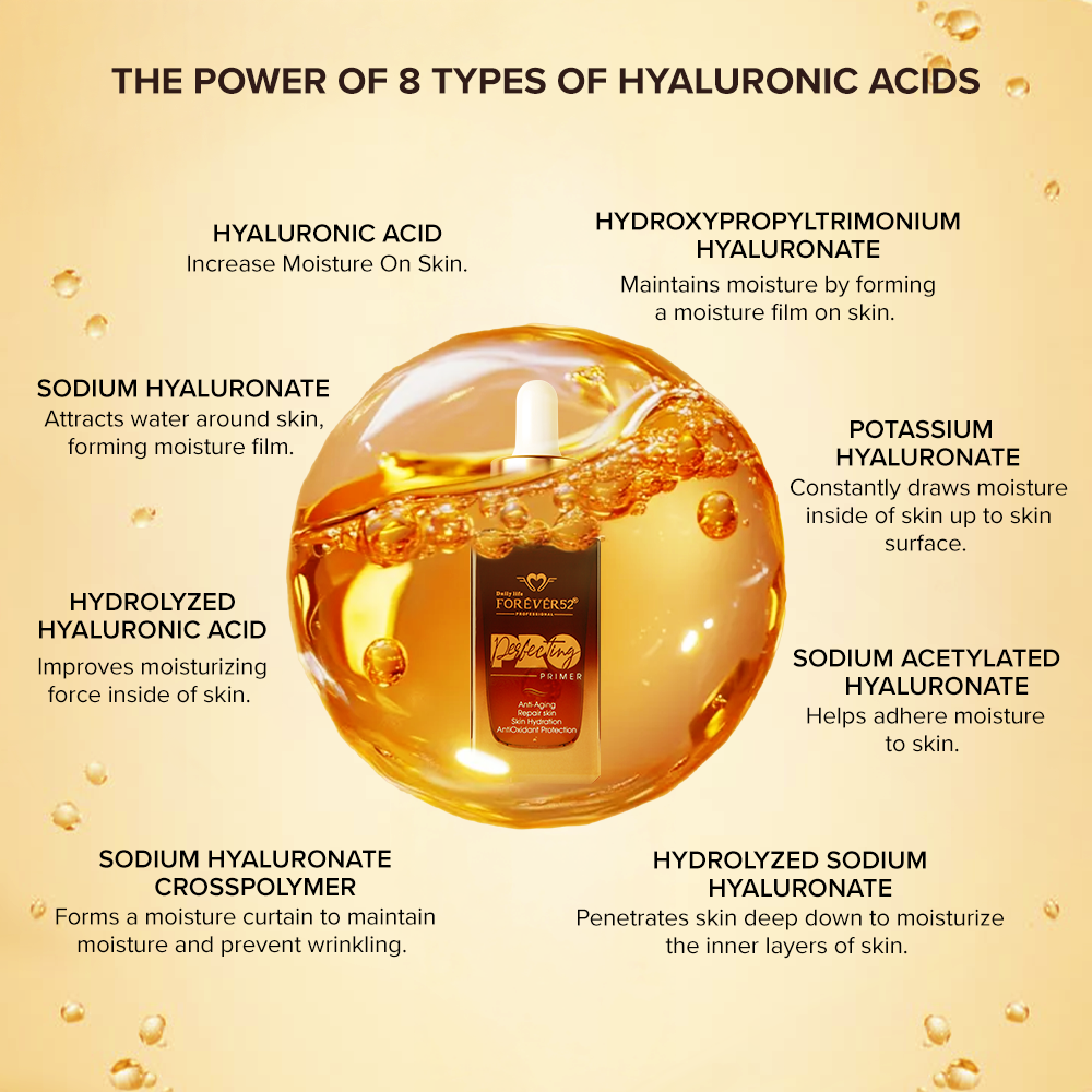 Pro Perfecting Primer - PRM001